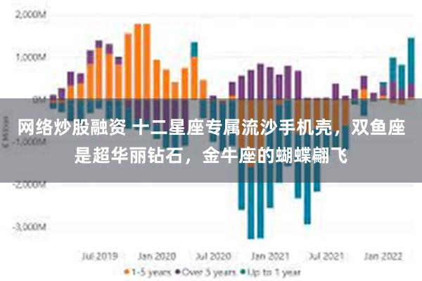 网络炒股融资 十二星座专属流沙手机壳，双鱼座是超华丽钻石，金牛座的蝴蝶翩飞