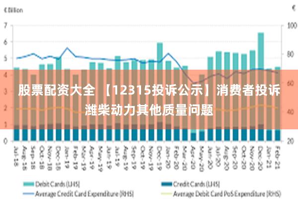 股票配资大全 【12315投诉公示】消费者投诉潍柴动力其他质量问题