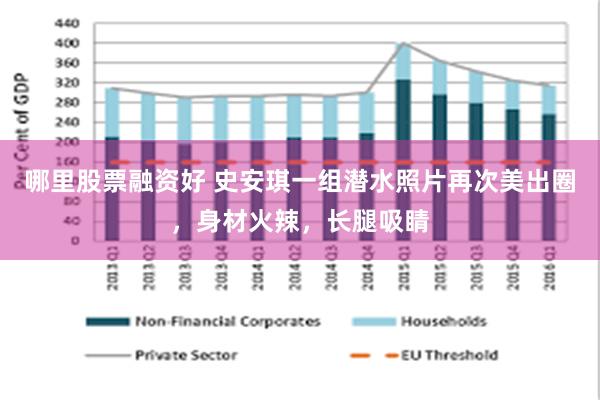 哪里股票融资好 史安琪一组潜水照片再次美出圈，身材火辣，长腿吸睛