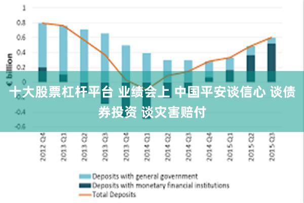 十大股票杠杆平台 业绩会上 中国平安谈信心 谈债券投资 谈灾害赔付