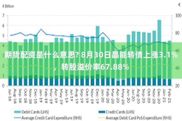 期货配资是什么意思? 8月30日晶能转债上涨3.1%，转股溢价率67.88%