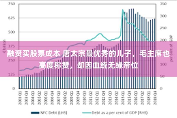 融资买股票成本 唐太宗最优秀的儿子，毛主席也高度称赞，却因血统无缘帝位