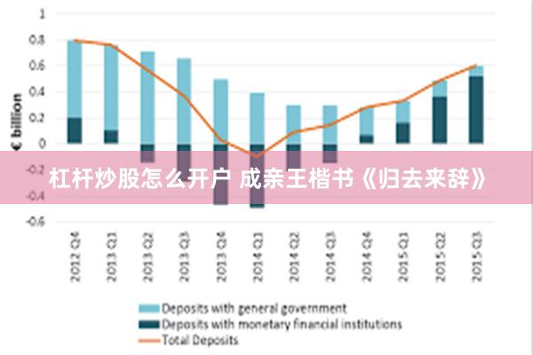 杠杆炒股怎么开户 成亲王楷书《归去来辞》