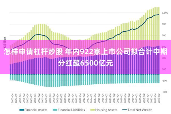 怎样申请杠杆炒股 年内922家上市公司拟合计中期分红超6500亿元