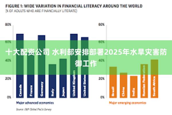 十大配资公司 水利部安排部署2025年水旱灾害防御工作