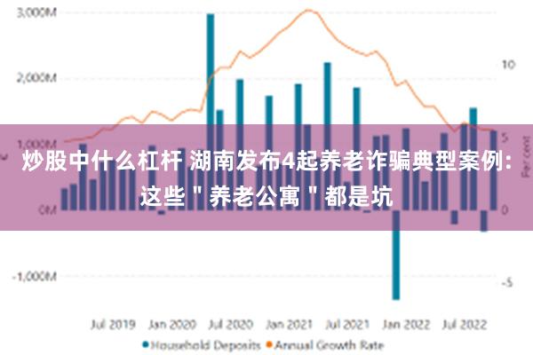 炒股中什么杠杆 湖南发布4起养老诈骗典型案例:这些＂养老公寓＂都是坑